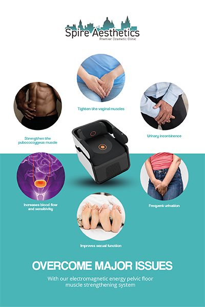 Image of EMS chair to treat Urine leakage St George from Spire Aesthetics